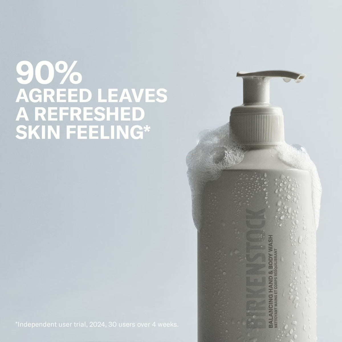 Balancing Hand & Body Wash Multi